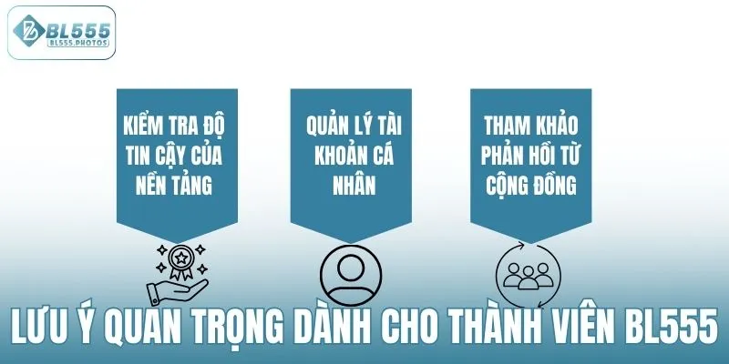 Lưu ý quan trọng dành cho thành viên BL555